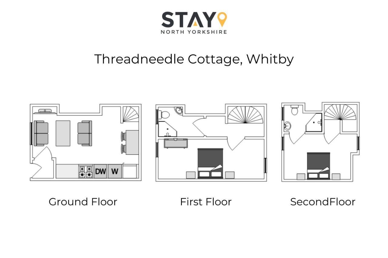 Host & - Threadneedle Holiday home *